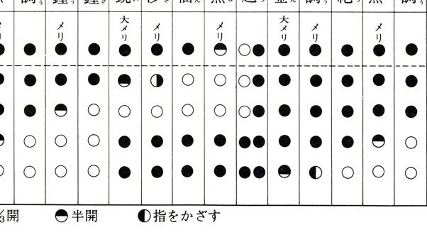 ڔ@Ռ×